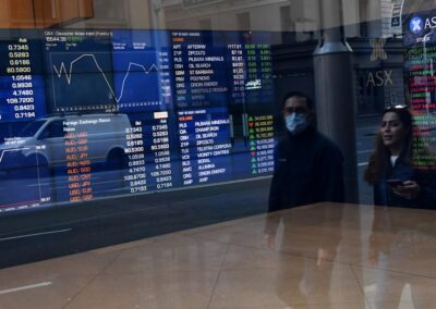 Aussie shares up despite mixed signals from Iran talks