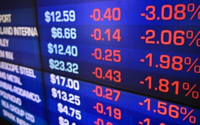 Shares drop and oil surges as US, Iran trade strikes