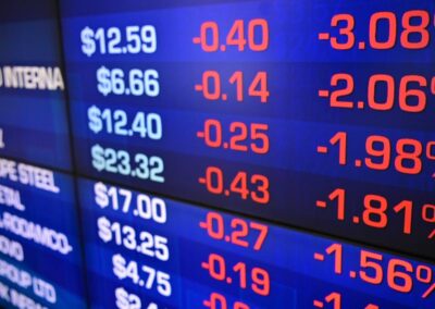 Shares drop and oil surges as US, Iran trade strikes