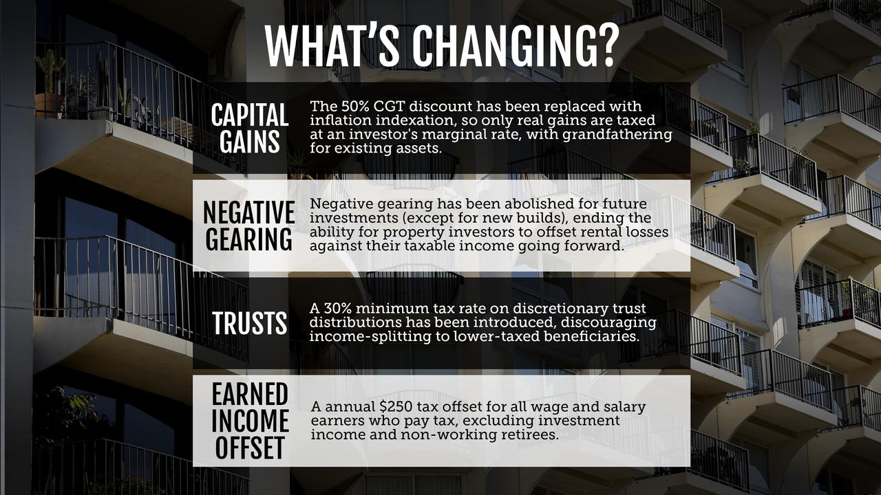 Graphic highlighting the key changes outlined in the 2026/27 budget