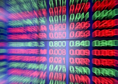 Aussie shares waver as US-Iran peace deal stalls