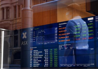 Aussie shares fall as US dollar surges, oil retreats