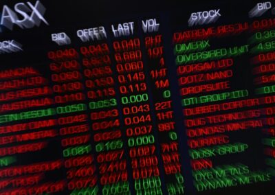 Australian shares slump as Middle East tensions rise