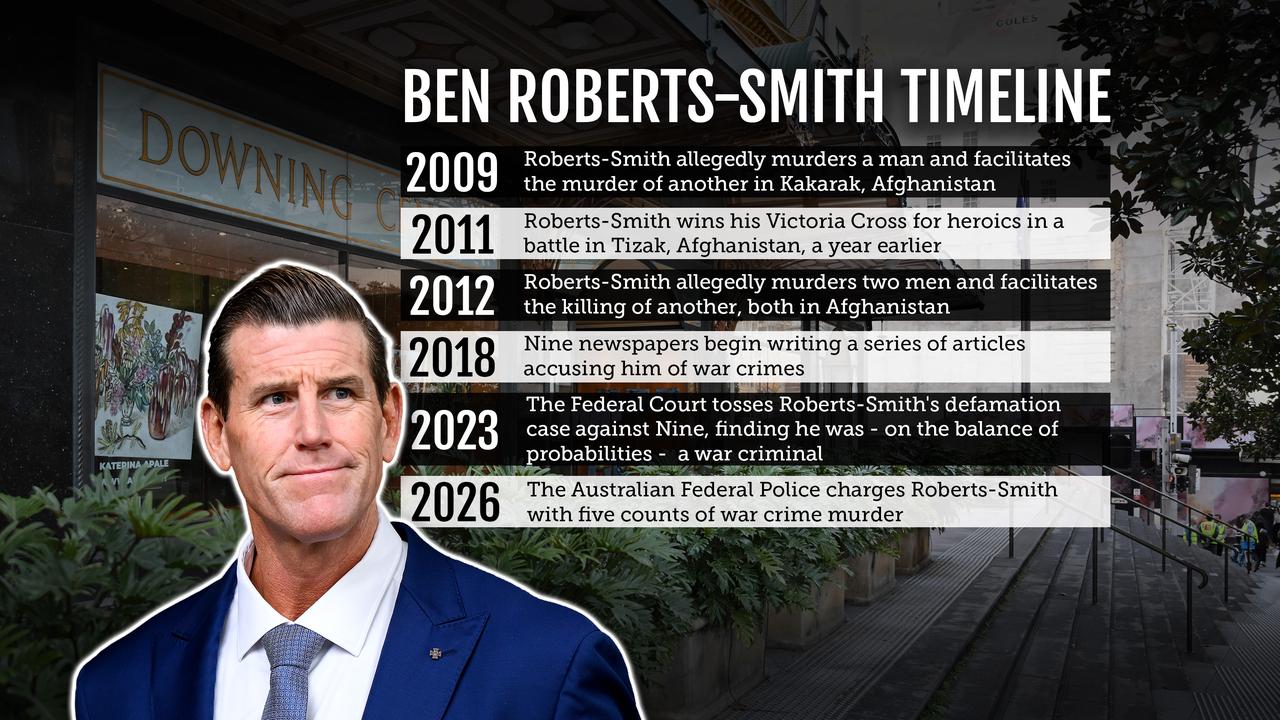 Ben Roberts-Smith timeline (file)