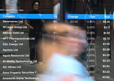Aussie shares lift as weak growth softens rate outlook