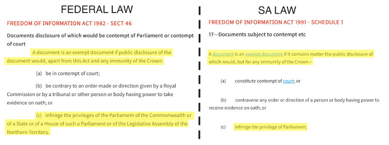 FOI laws comparison