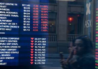 Australian shares edge higher as precious metals bounce