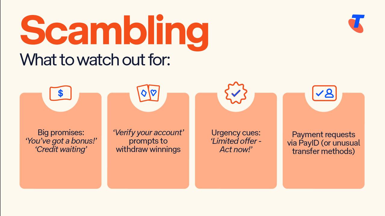Telstra has in 2026 blocked 1800 scambling related domains in Sydney