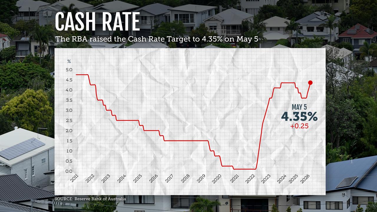 rba