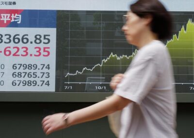 Asia shares slump as bonds cheer cooler inflation