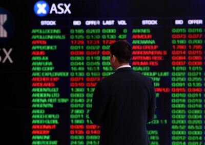 Shares up and Aussie ticks higher after jobs surprise