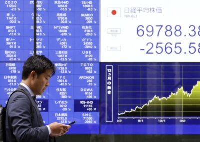 Asia markets choppy, threat of Trump Hormuz levy spooks