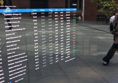 Aussie shares hesitate as banks, supermarkets drag