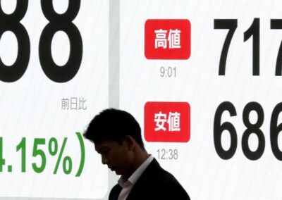Shares edge higher in Asia as oil dips, earnings loom