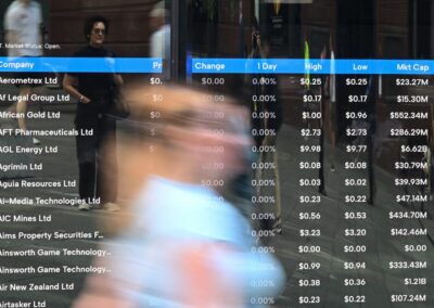 Shares slump as Trump declares US-Iran truce is ‘over’