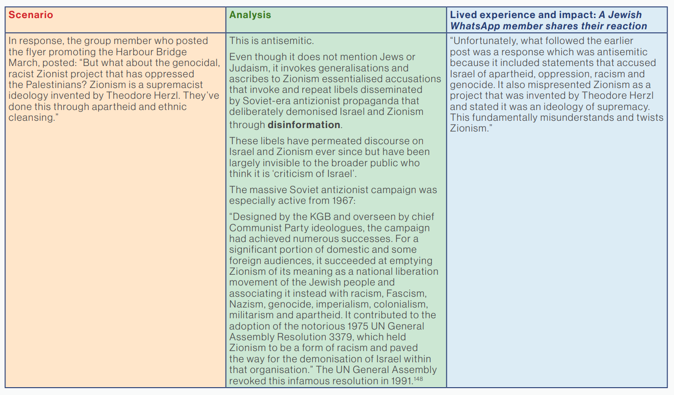 Example from ASECA handbook