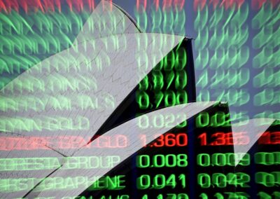 Aussie shares follow Wall St higher after CPI surprise