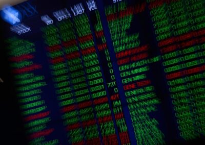 Shares edge higher ahead of RBA interest rate decision