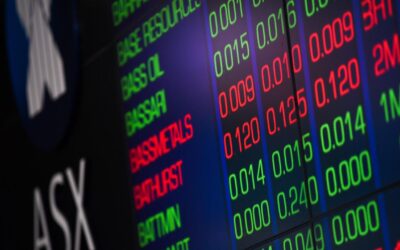 Shares edge higher as BHP, CSL soar on earnings beats