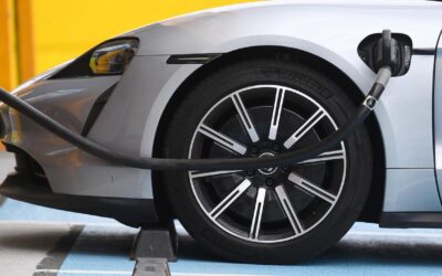 EV sales, air travel drive rebound in consumer spending