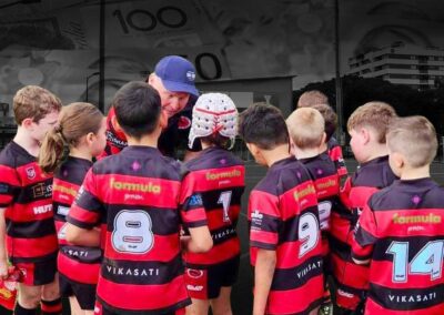 Rising costs: study shows how expensive kids’ sport is