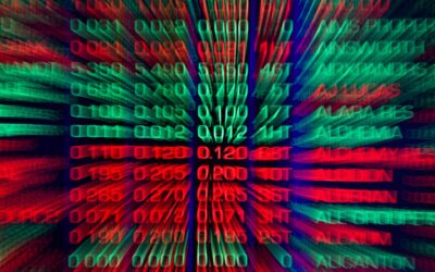Shares dip, oil rises and top bank cautions on economy