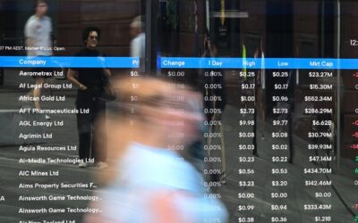Aussie shares waver on US rate fears as oil climbs