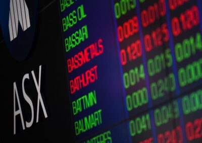 Aussie shares recover as tech, bank stocks bounce