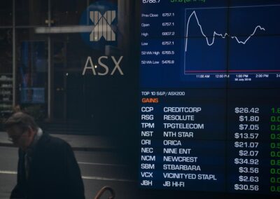 Aussie shares continue lower as Iran conflict escalates