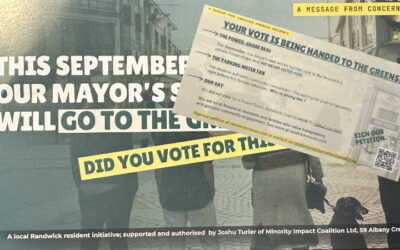 Astroturfers. Australia’s local elections the new battleground for the Israel lobby
