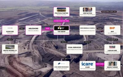 Grifting icare, gouging workers. BHP’s big insurance scam unveiled