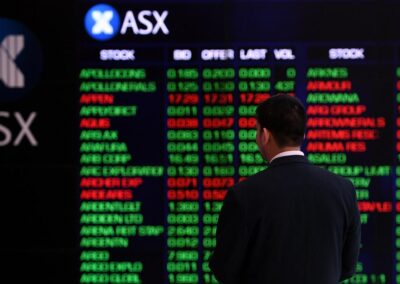 Australian shares lift but downside risks remain