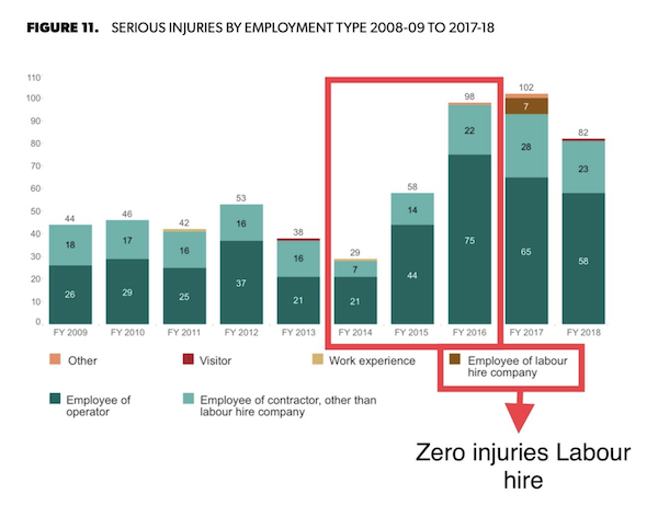 Source: resourcesandgeoscience.nsw.gov.au