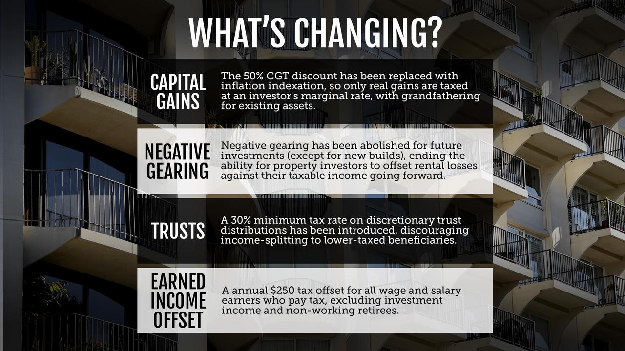 A graphic highlighting changes outlined in the budget.