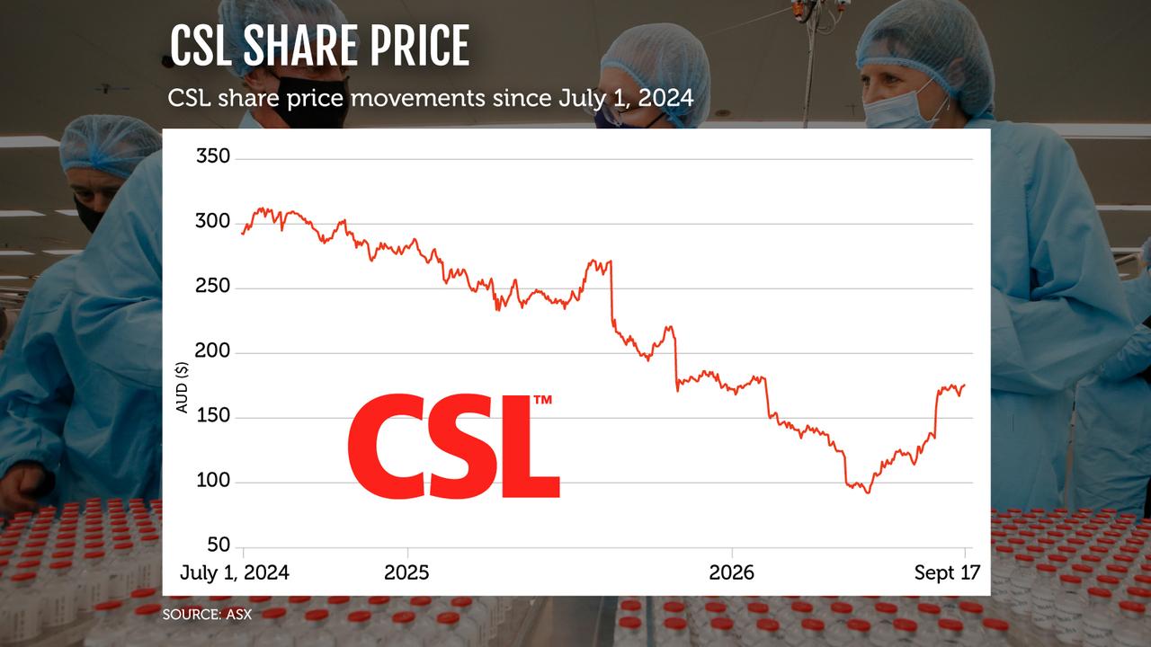 csl
