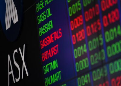 Aussie share market pares gains, heading for soft week