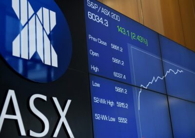 Australian shares lift as inflation undershoots fears