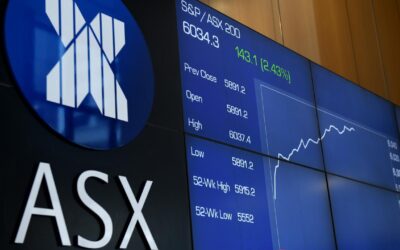 Shares bounce after inflation print softens rate fears