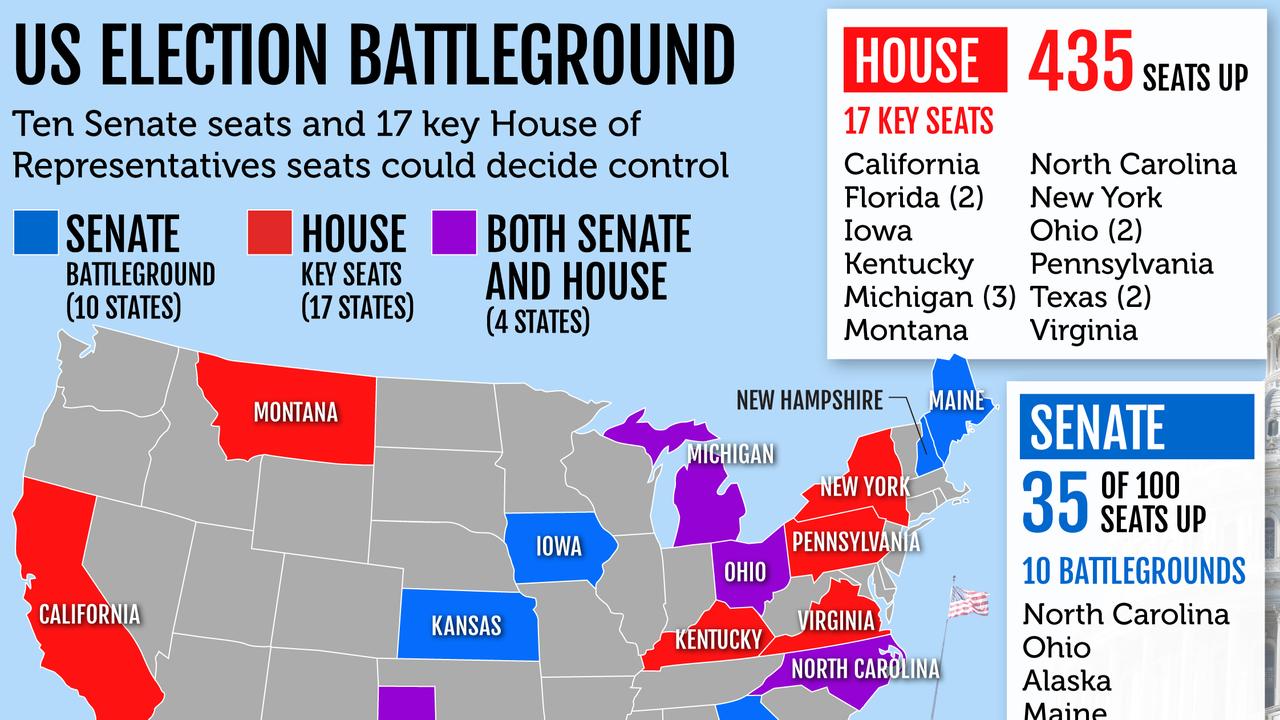 A graphic illustrating key battleground states in the 2026 US midterms