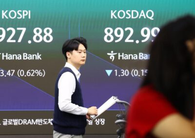 Shares up as bond sell-off eases before US jobs report