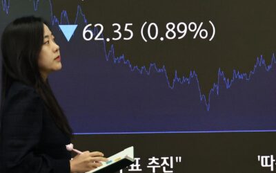 Stocks climb and yields retreat from multi-decade highs