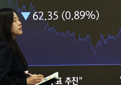 Stocks climb and yields retreat from multi-decade highs