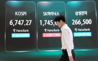Global shares slip as European bond bashing rumbles on