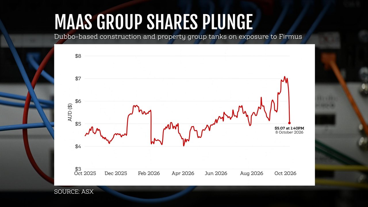 MAAS GRAPHIC