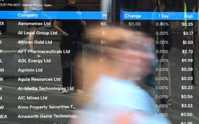 Australian shares inch higher after US tech retreat