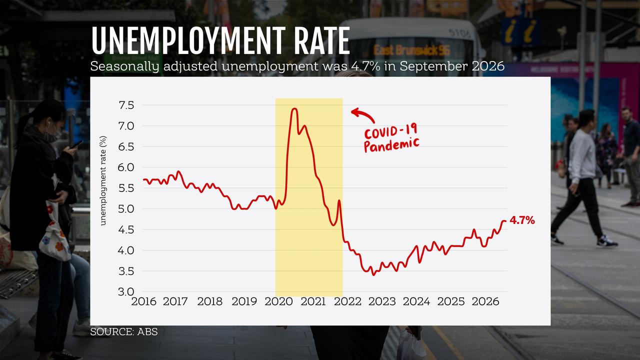 jobs