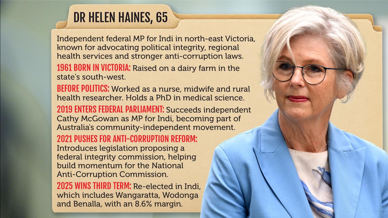 Helen Haines fact file