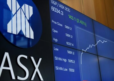 Aussie shares finish the week higher as banks improve